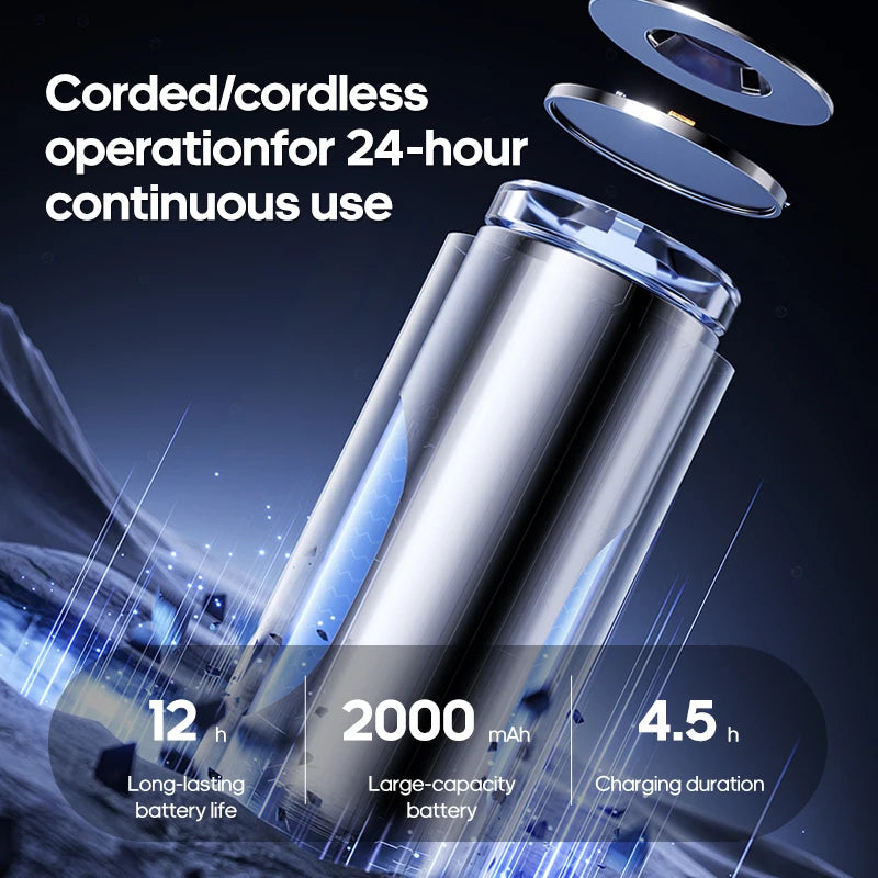 HUMI Chill™ Portable Tower Fan – 2000mAh Rechargeable Quiet Desktop & Wall-Mount Circulating Fan, 3-Speed Adjustable