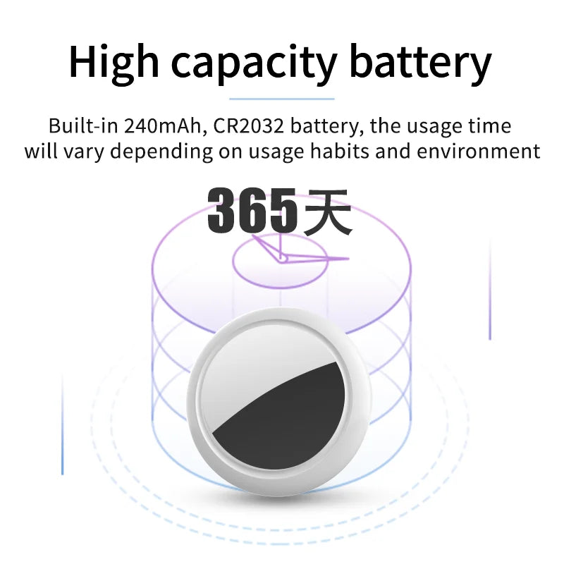 SmartTag Pro Bluetooth GPS Tracker for iPhone – Apple Find My Compatible Anti-Loss Key, Wallet & Luggage Locator