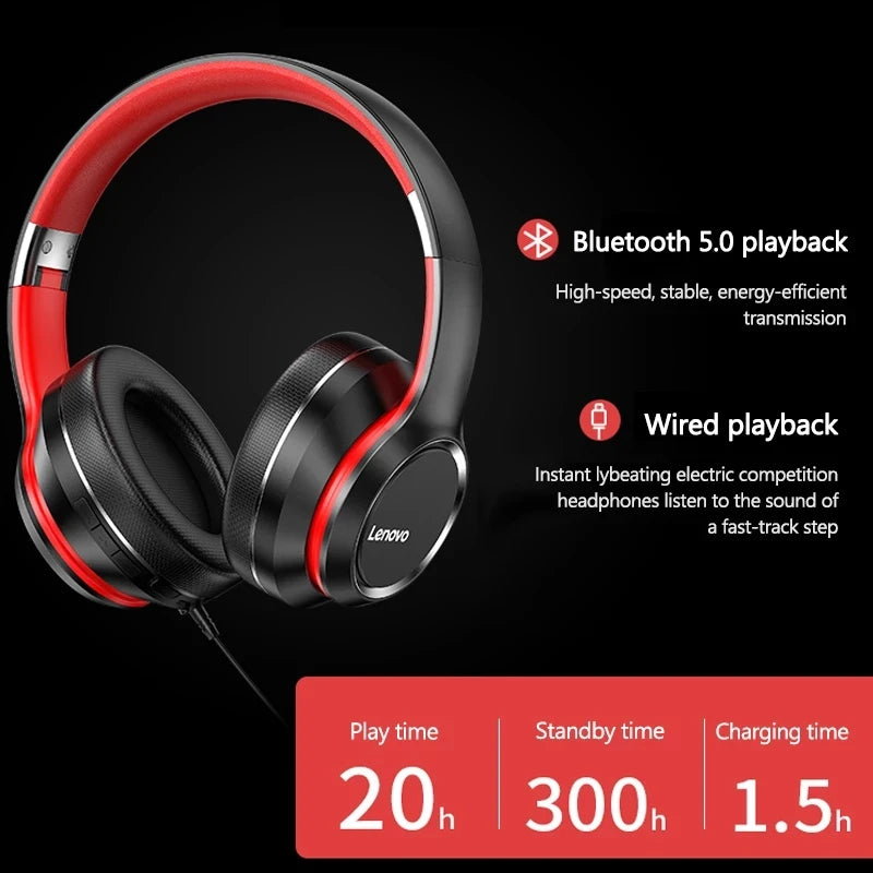 BeatMaster™ HD200 – Foldable Bluetooth Gaming & Music Headset