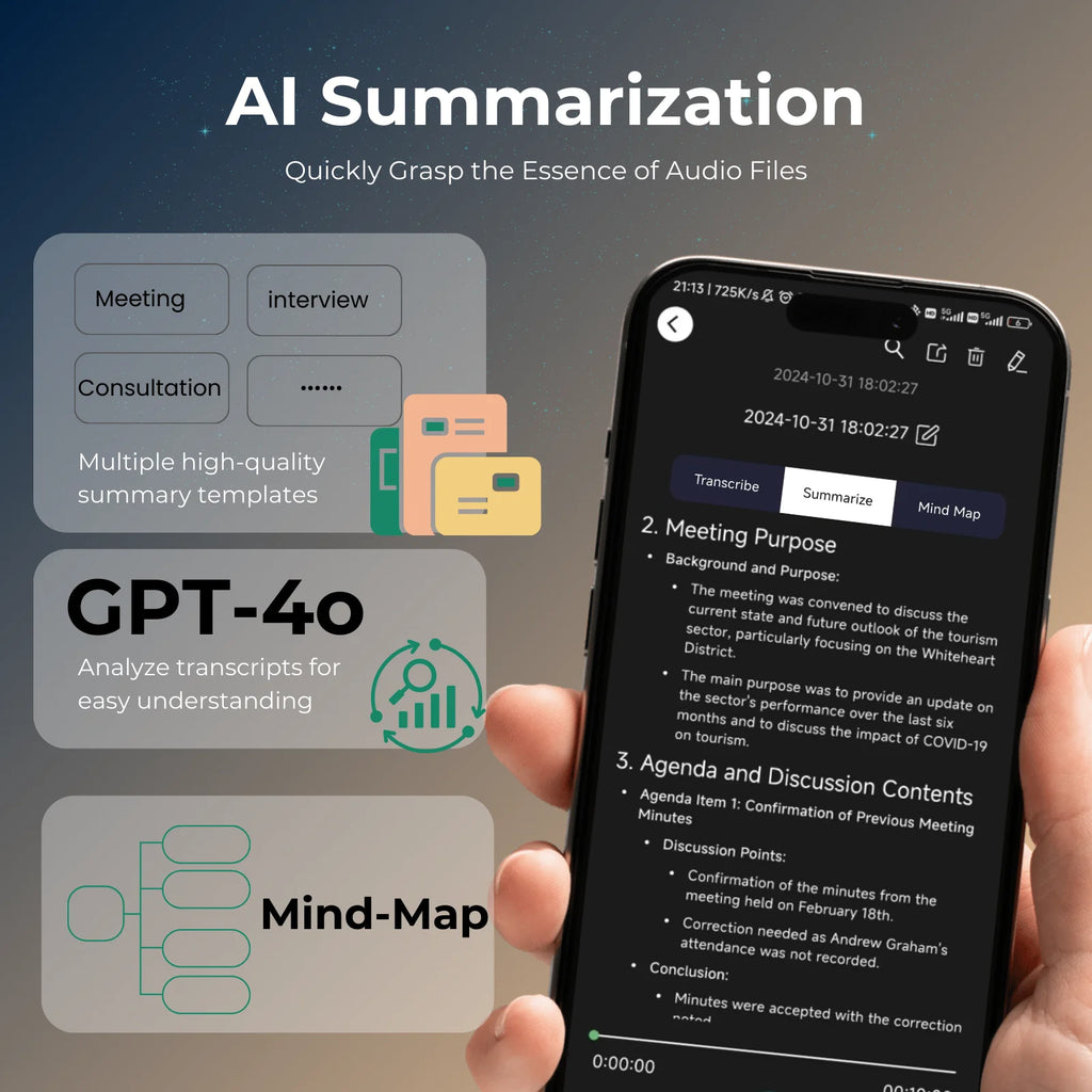 AIVOX Pro™ 64GB – AI Voice Recorder with Transcription, Translation & Mind Mapping [AI Edition]