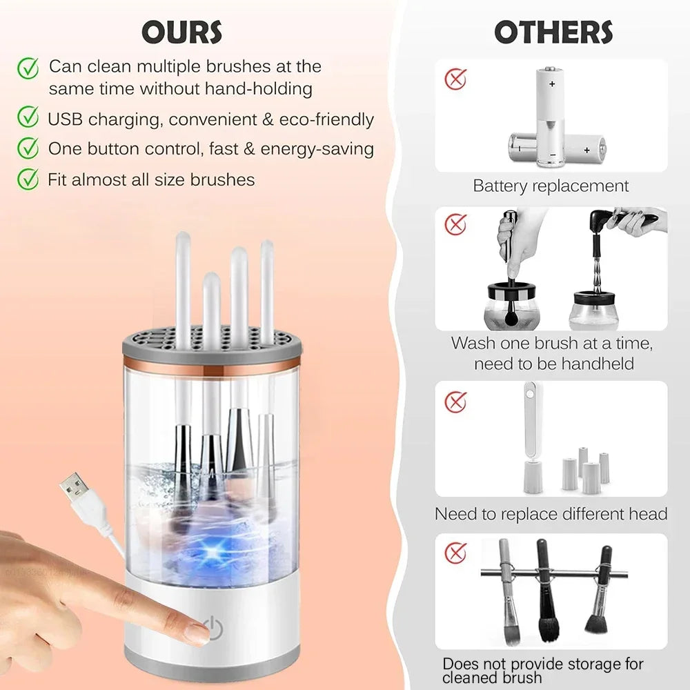GlowClean™ 3-in-1 Makeup Brush Washer